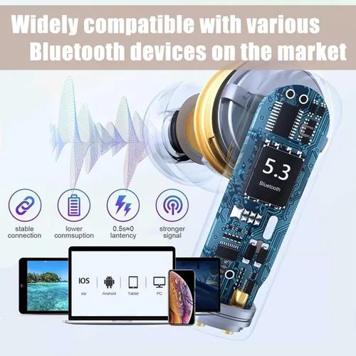 Vista 2 de Auriculares inalámbricos True Wireless Bluetooth 5.3 con micrófono, cancelación de ruido, IPX7, resistentes al agua, sonido estéreo Hi-Fi de larga
