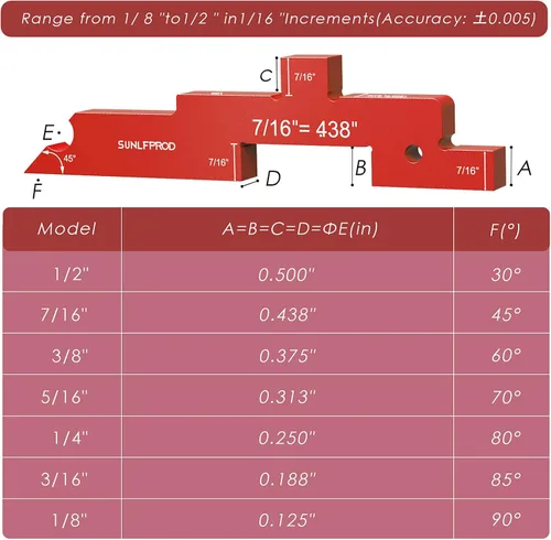 Vista 5 de Bloques de configuración de enrutador para carpintería, 7 barras de configuración de mesa de enrutador de precisión de aluminio, barras