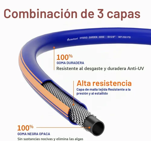 Vista 3 de Manguera corta de jardín de 6 pies x 5/8 pulgadas, manguera hembra a hembra con mango giratorio, resistente, flexible, resistente, ligera