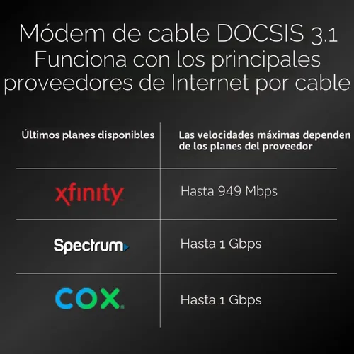 Vista 4 de NETGEAR Nighthawk Combo de Módem y Enrutador (CAX30) DOCSIS 3.1 Módem de Cable y Enrutador WiFi 6 - AX2700 2.7 Gbps - Compatible con Xfinity