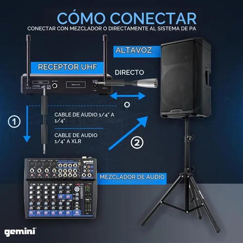 Vista 5 de Gemini Auriculares UHF de doble canal y sistema de micrófono de solapa