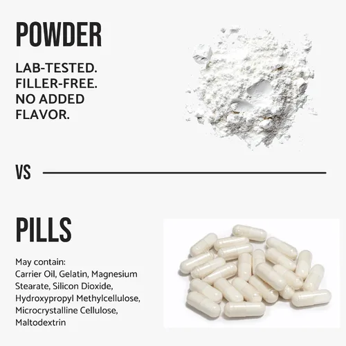 Vista 6 de Suplemento de creatina pura HCL en polvo sin sabor HCL creatina para hombres y mujeres, apoya la fuerza muscular, resistencia, energía, apoyo
