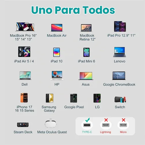 Vista 5 de Cable USB C a USB C de 3.3 pies/1m 100W para iPhone 16/15 Pro Max, cargador para MacBook Pro/Air, iPad Pro de 13/12.9/11 pulgadas, Air 5/4, Mini 6