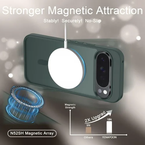 Vista 710 de Funda para Google Pixel 10 Pro XL, cubierta magnética mate, color negro Fit for MagSafe, Screen Protector included, Shockproof Military Grade