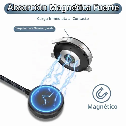Vista 3 de Cable de carga múltiple 4 en 2 de 100 W para Samsung Galaxy Watch 8/7/6/5, cargador magnético para Samsung Watch y teléfono, USB C/Lightning/Micro