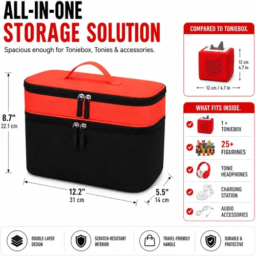 Vista 7 de Bevegekos Bolsa de viaje de almacenamiento para Toniebox 2, juego de iniciación, para figuras de Tonie, estación de carga y auriculares, solo funda
