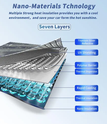 Vista 7 de Funda para automóvil Mercedes Benz, funda de automóvil de 7 capas impermeable para todo tipo de clima, para exteriores, cubierta completa contra