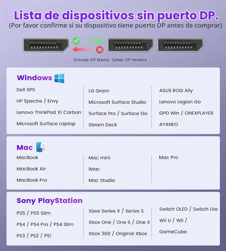 Vista 7 de [Usado] Adaptador divisor Displayport a Dual Displayport 4K @60Hz, adaptador divisor DP 1.4 1 en 2 salidas SST/MST pantalla extendida compatible
