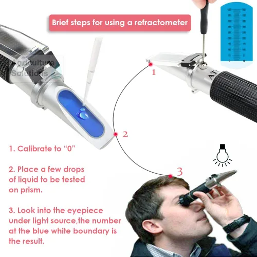 Vista 3 de Agriculture Solutions Refractómetro de Alcohol para Medición de Porcentaje de Volumen de Alcohol Espirituoso con Compensación Automática