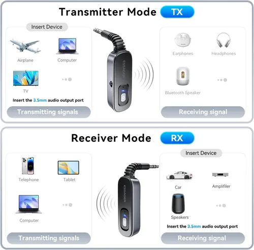 Vista 6 de Receptor Bluetooth para Coche, Adaptador Bluetooth AUX de 3.5mm con Cancelación de Ruido, Transmisor Receptor de Audio Inalámbrico para Estéreo