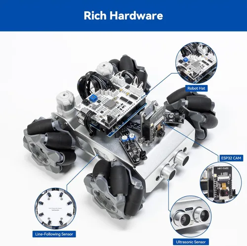 Vista 2 de SunFounder Kit de robot inteligente para automóvil compatible con Arduino UNO R3, FPV, ESP32 CAM, APP Romote Control, kit robótico educativo