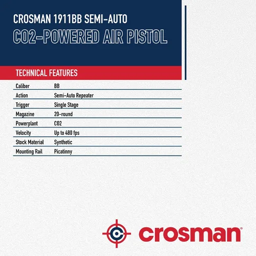 Vista 7 de Crosman 1911 Semi-auto .177 BB CO2 Pistola de aire