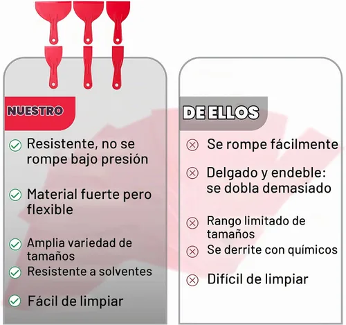 Vista 5 de Bates - Juego de 6 cuchillos de masilla de plástico, raspador de pintura, herramienta de spackle y esparcidor para reparación de raspado de Rojo