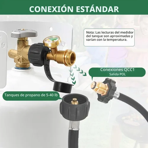 Vista 3 de Indicador de nivel de tanque de propano Detector de fugas de gas