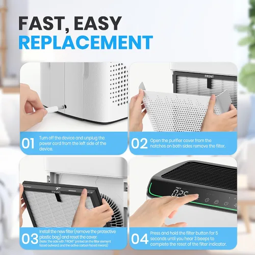 Vista 8 de FLANUR Filtro de repuesto para purificador de aire auténtico, filtro HEPA verdadero compatible con MR5866 para 99.97% de contaminantes del aire