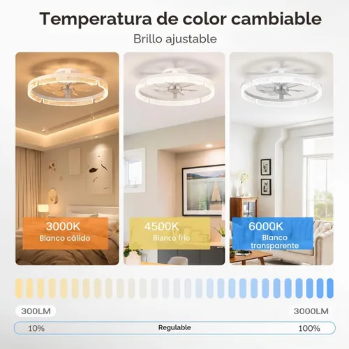 Vista 4 de addlon - Ventiladores de techo de 20 pulgadas con luces y control remoto Blanco - Estrellado