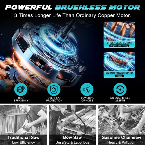 Vista 2 de Mini motosierra inalámbrica sin escobillas, motosierra eléctrica de mano de 6 pulgadas con 2 baterías y engrasador automático, herramienta
