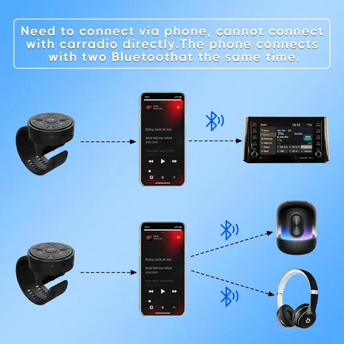 Vista 6 de Mando a distancia para auriculares con casco Bluetooth, controla música, asistentes de voz, llamadas y más, batería de larga duración, impermeable