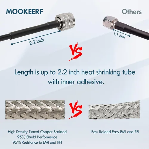 Vista 5 de MOOKEERF RG58 UHF PL259 macho a SO239 hembra de ángulo recto Cable coaxial de montaje en mamparo – Extensión de antena CB de 6 pies para vehículo