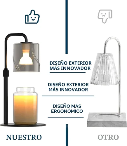 Vista 6 de Lámpara calentadora de velas con temporizador y regulador de intensidad, con 2 bombillas, altura ajustable, regalos para el día de la madre
