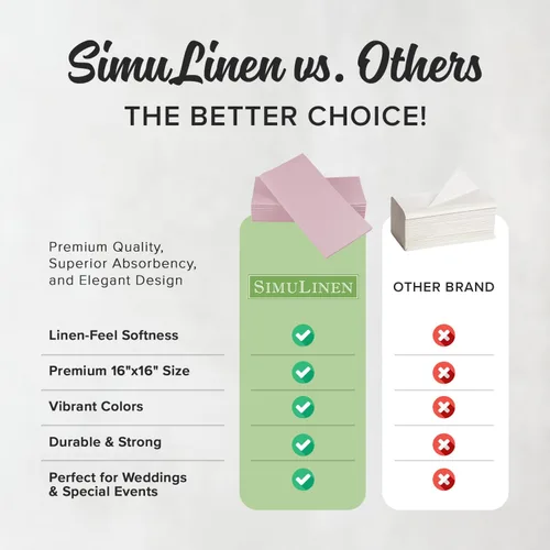 Vista 7 de SimuLinen Servilletas de Papel Desechables con Sensación de Lino Rosa Antiguo Rosa Empolvado – Servilletas de Cena de Boda Tipo Tela, Papel de Lujo