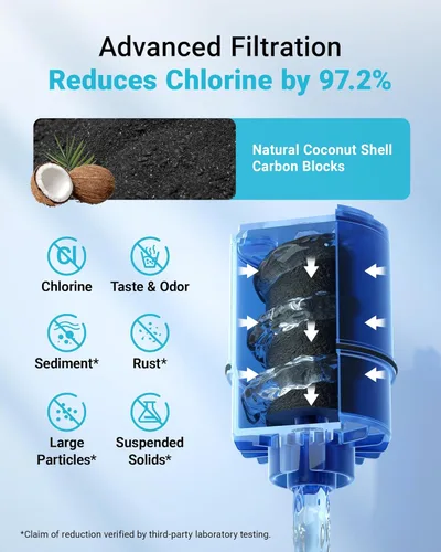 Vista 5 de AQUA CREST Filtro de agua certificado NSF, repuesto para todos los sistemas de filtración de grifos PUR®, PUR®PLUS y paquete de 3 filtros
