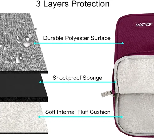 Vista 6 de MOSISO Funda compatible con MacBook Air de 13 pulgadas versión 2022-2018 A2337 M1 A2179 A1932, carcasa rígida de plástico, funda vertical, cubierta