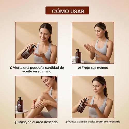 Vista 4 de Botanic Hearth Aceite de masaje Soremuscle - 8 Fl Oz