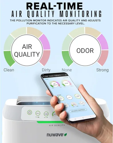 Vista 8 de Nuwave Forever - Purificador de aire para el hogar, habitación grande de hasta 2,002 pies cuadrados, sensores duales, 7 filtros fáciles de limpiar