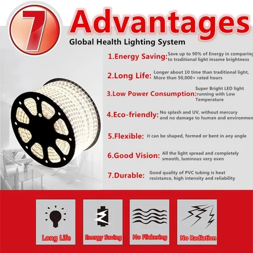 Vista 6 de Tira de luces LED 5050-60 tipo CA de 110-120 V, flexible, impermeable, regulable, multimodos de luz LED + control remoto de 23 teclas para Blanco
