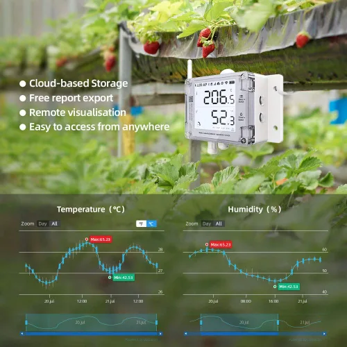 Vista 6 de GS1-AETH1RS + paquete de sirena termómetro Ethernet higrómetro, sensor de humedad y temperatura WiFi, registrador digital de datos de temperatura