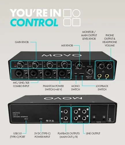 Vista 6 de Movo Paquete de equipos de podcast para 4 personas - Interfaz de audio USB de 4 canales, 4 micrófonos dinámicos CastMic, 4 brazos Boom - Kit