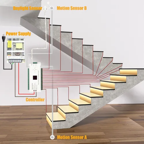 Vista 10 de Kit de Iluminación LED para Escaleras Activado por Movimiento con Sensor de Luz Diurna SSL-5616, Soporta hasta 16 Escalones × Tiras de Luces LED COB