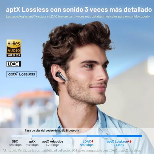 Vista 3 de EarFun Air Pro 4 Auriculares inalámbricos con cancelación de ruido híbrida adaptativa, sonido Qualcomm Snapdragon, aptX™ sin pérdida, 6 micrófonos