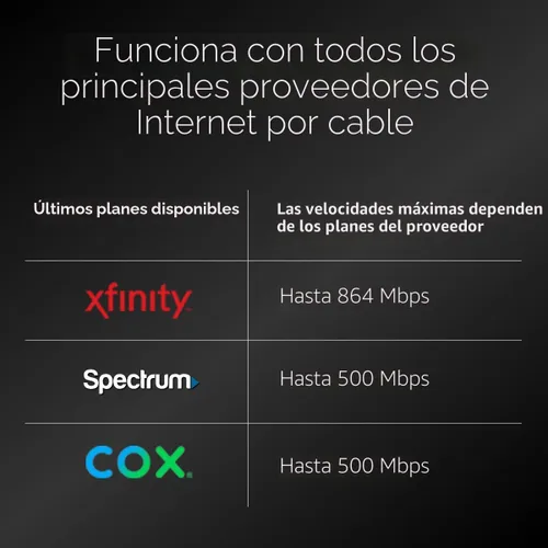 Vista 4 de NETGEAR Nighthawk - Combo de módem router C7000 compatible con proveedores de cable, incluyendo Xfinity de Comcast, Spectrum, Cox, planes de hasta