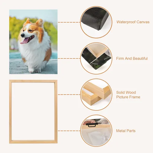 Vista 3 de WEGA Impresiones en lienzo personalizadas con tus fotos (6 pulgadas de ancho x 8 pulgadas de alto) lienzo personalizado para dormitorio, sala