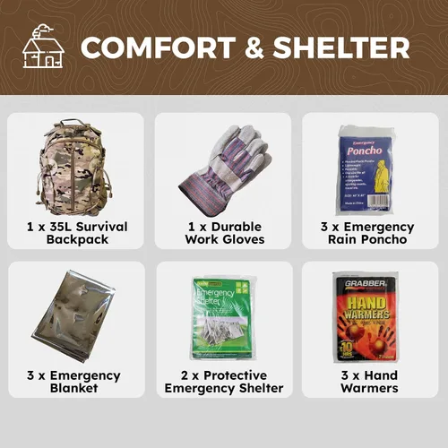 Vista 2 de Kit de emergencia para 3 personas/mochila de supervivencia durante 72 horas para desastres naturales, huracanes, situaciones de emergencia o errores