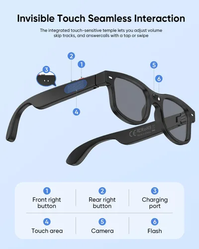Vista 8 de CJkao Smart Glasses with Camera for Men Women(G3)
