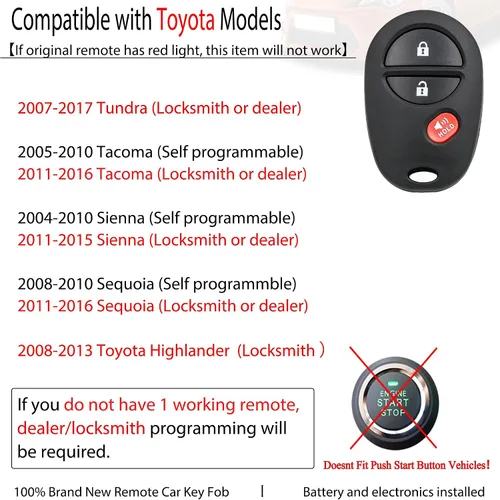 Vista 3 de MechanMagic Llavero Remoto de Reemplazo Compatible con Toyota Tundra Tacoma Sienna Sequoia Highlander 2007 2008 2009 2010 2011 2012 2013 GQ43VT20T