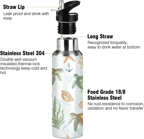 Vista 3 de Watercolor Sea Turtles Stainless Steel Water Bottle 20 Oz Leakproof Water Bottles, BPA-Free Sport Water Bottle Insulated