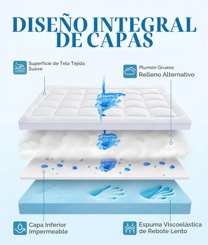 Vista 2 de BDEUS Cubrecolchón impermeable de doble capa de espuma viscoelástica de 3 pulgadas, tamaño individual, espuma viscoelástica de gel de 2 pulgadas más
