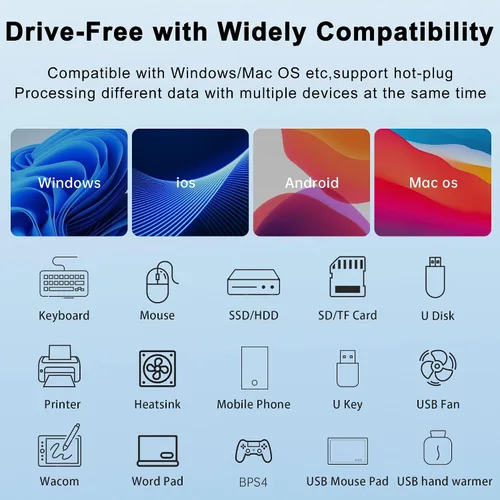 Vista 5 de Adaptador de concentrador USB C 4 en 1, divisor USB 3.0 de aluminio de 4 puertos con transferencia de datos de 5 Gbps para MacBook Pro/Air, iPad