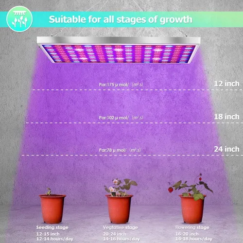 Vista 3 de Diboys Luz LED de cultivo para plantas de interior, luces de plantas de 45 W, panel de espectro completo, luz de crecimiento para plántulas
