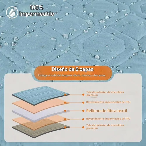 Vista 6 de VANSOFY Fundas de Sofá Seccional Mejoradas 100% Impermeables en Forma de L Funda Reversible para Chaise Lounge Funda Protectora de Sofá Seccional