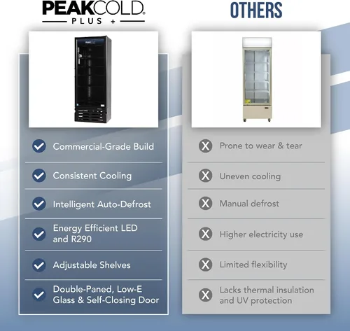 Vista 7 de PEAKCOLD + Refrigerador vertical de 1 puerta - Refrigerador comercial negro de 19.2 pies cúbicos de bajo consumo con puerta de vidrio