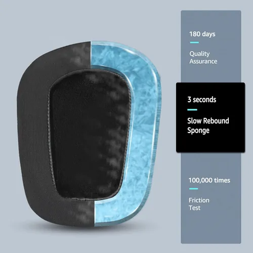 Vista 7 de Almohadillas de repuesto de gel refrescante para auriculares Logitech G933, también se adapta a auriculares G935 G930 G635 G633 G633S G533 G430 G431