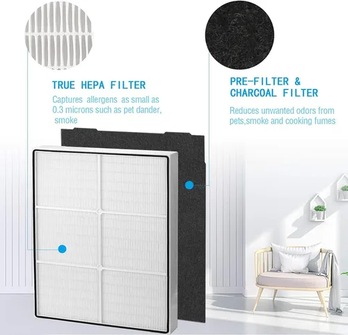 Vista 3 de Filtro de repuesto AP510 y AP450, compatible con purificadores de aire Whirlpool Whispure 8171434K 1183054K 1183054 AP300 AP350 AP450 AP510, 1