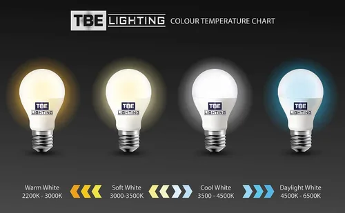 Vista 4 de TBE LIGHTING Tubos de luz diurna blanca de 8 W / 12 pulgadas, 6500 K, lámparas fluorescentes F8T5/D de 11.339 in/12 pulgadas, bombillas CFL
