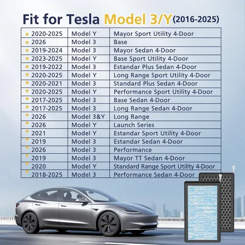 Vista 2 de Accesorios de filtro de aire de cabina Tesla HEPA para el modelo Y Modelo 3