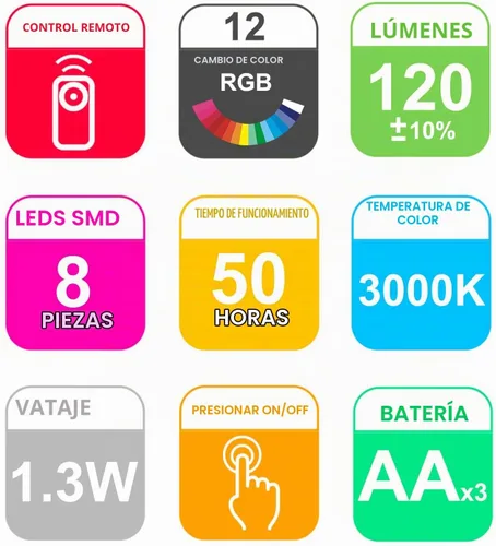 Vista 8 de HONWELL Lámpara de pared LED que funciona con pilas, apliques de pared para interiores, inalámbrico, multicolor, para iluminación de habitación